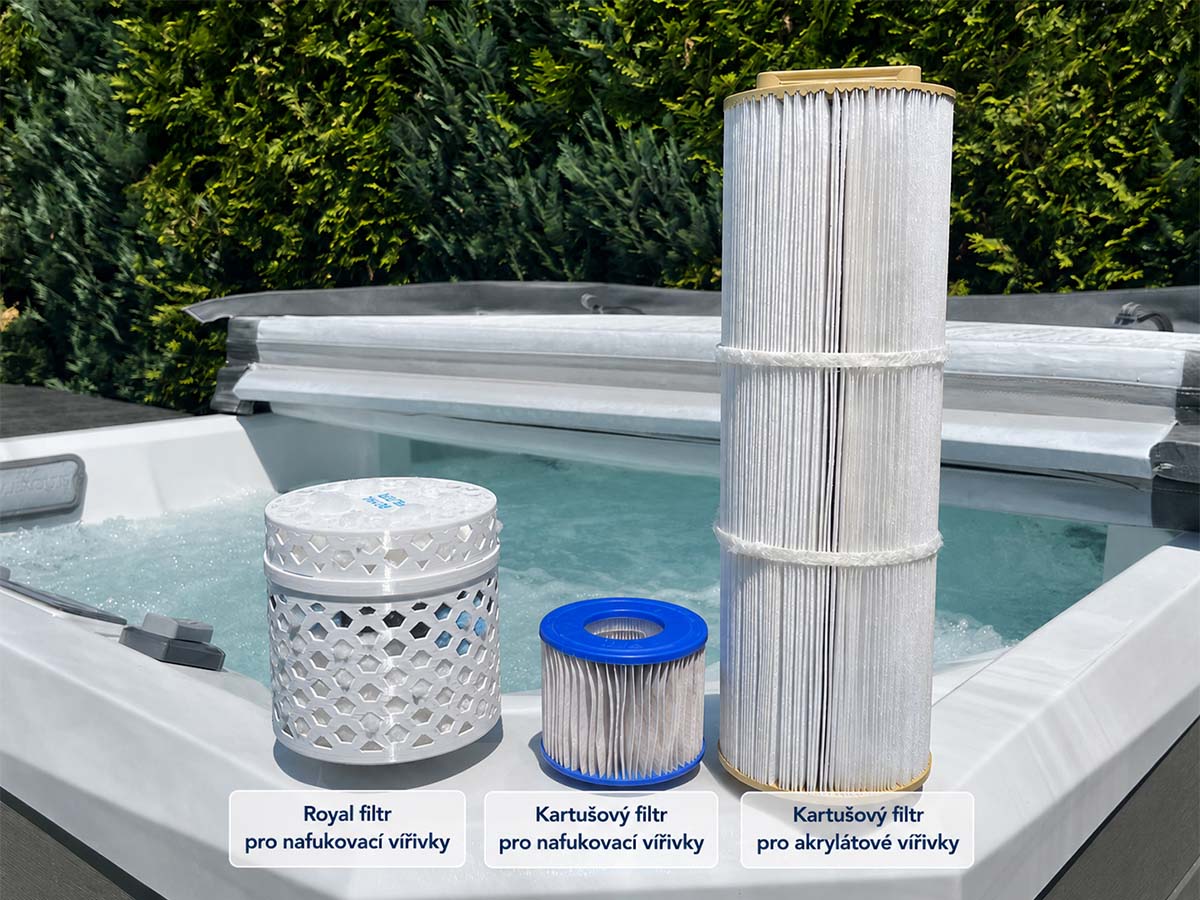 Srovnání malého kartušového filtru, velkého filtru a Royal Filteru pro nafukovací vířivku